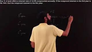 CI Part 3 Interest on Interest