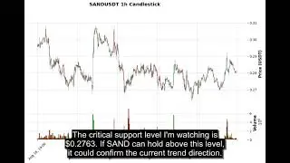 SAND (SANDUSDT) Technical Analysis - Price Prediction & Buy or Sell September 06, 2025