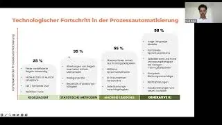 SAP Bestellungen: Automatisierungsboost durch KI-basierte Warengruppen- und Kontierungsfindungen