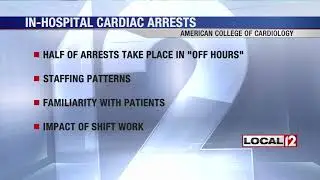 Study: Lower survival rate for cardiac arrests during overnights and weekends
