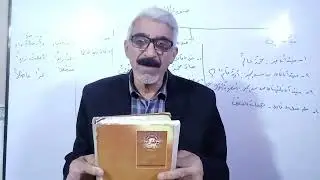شرح كتاب قطر الندى وبل الصدى لابن هشام المصري رحمه الله.. الجزء الأول.. صور تأليف الكلام..