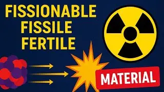What is difference between Fissionable, Fissile and  Fertile Istopes.