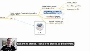 Criação de Interfaces Gráficas Java no NetBeans - parte 1