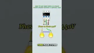 How to 230v  from 3 phase power supply....