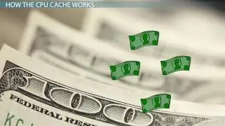 Cache Memory  Definition & Concept hardware