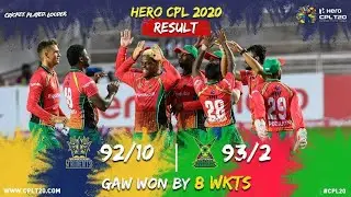 CPL 2020 MATCH 22 Highlights / Guyana Amazon Warriors vs Barbados Tridents / GAW vs BT