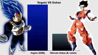 Vegeta vs Gohan - Power Levels (DRAGON BALL Z/SUPER)