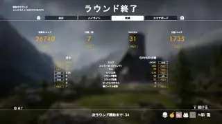 BF１PS４版　Ribeyrolles世界１位　今日は看護メイン