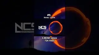 Most Popular Synthwave/Synthpop NCS Songs #shorts #ncs #copyrightfree #synthwave