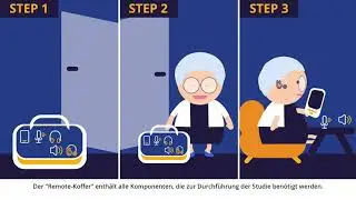 Remote Hearing Lab DEU
