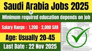 Saudi Arabia Jobs 2025 | Apply Online for | Latest High Salary Overseas Vacancies | Job360Alert