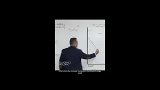 Solution for Injection Molding Problems