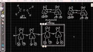 Polyaddition et polycondensation