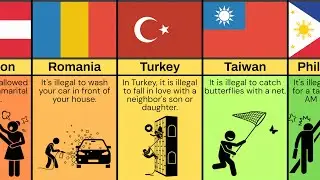 Weird Laws From Different Countries