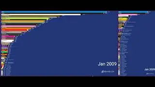 youtube scheet 1