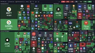 Markets Rally Led by Tech & Energy - Beware of Light Volume