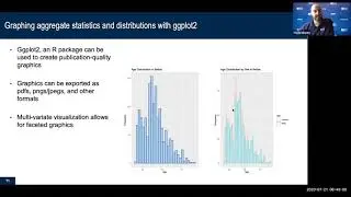 Using open source data and statistical analysis using free software package R