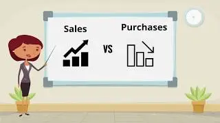Sales Analysis Software