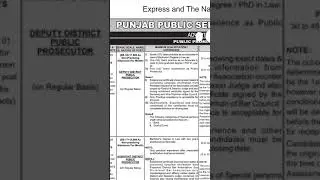 PPSC latest Jobs Advertisement 05/2021.