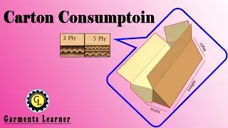 Carton consumption | carton consumption calculation | Carton measurement | Merchandising calculation