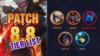 League of Legends Mobalytics Patch 8.8 Tier List