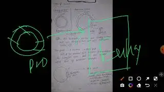 Types of Vector ( Cloning,  Expression, Shuttle)