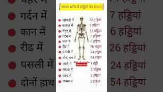 delhi Police exam🎯 ll gk questions and answer ll#short #motivation #cgl #viral#gk#delhipolice#study