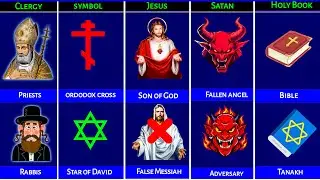 ORTHODOX CHRISTIANITY vs JUDAISM - Religion Comparison