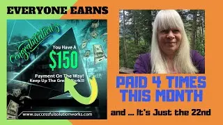 Best Work From Home With Successful Solution Method for Success in 2020