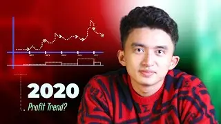 The profiting trend for Multi-Day Runners in 2020. Day Trading in todays market.