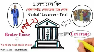 🔴Question - Answer (Part-2) What is leverage/ Advantages and disadvantages/ What are the disadvan...