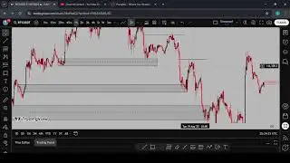 Day 80 | Common Market Structure Mistakes in SMC Trading