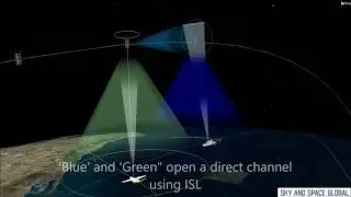 The 3 Diamonds demonstration mission