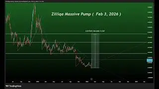 Zilliqa Rally 0.15? ! Zilliqa coin price prediction | ZIL USD | Feb 3, 2026