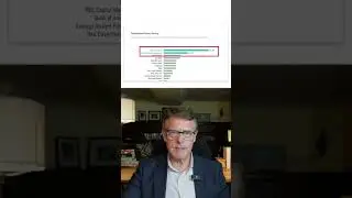 Stock Market Predictions GONE WRONG