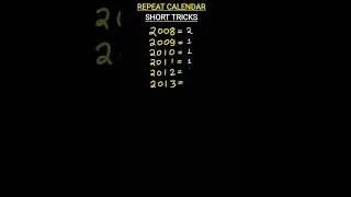 Repeat Calendar | Reasoning | Short Tricks | Er. B.K. Sir