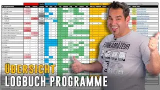 &Uuml;bersicht 📄 Logbuch-Programme im Amateurfunk