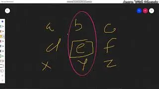 Round D 2021 - Kick Start 2021 Arithmetic Square | #Google #kickstart