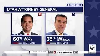 Greg Skordas Concedes Utah AG Race To Incumbent Sean Reyes