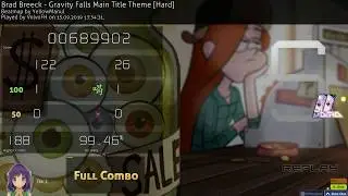 ez pp [149pp]