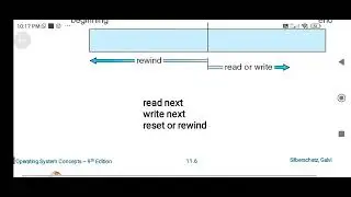 OS Module 5 Imp Topics Part1