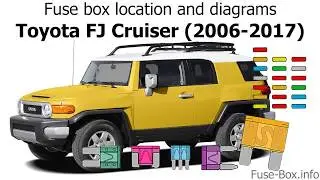 Fuse box location and diagrams: Toyota FJ Cruiser (2006-2017)