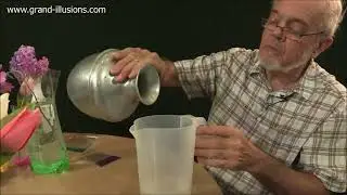Water from the Nile