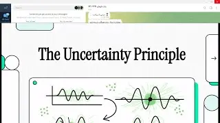The Uncertainty Principle Explained with Simple Waves