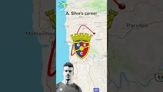 Andr&eacute; Silva's career🇵🇹