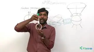 Nucleus precision Gyration  | Unit - 5 | chemistry | BTech Tutorials | KlassPM