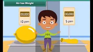 Air 🌬️ | Class 2 EVS (English) | Kids Learning