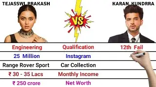 Tejasswi Prakash vs Karan Kundrra Comparison | Awards | Cars | Instagram | Family | Net Worth