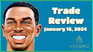 January 16, 2024 Trade Review $ELEV $RVSN