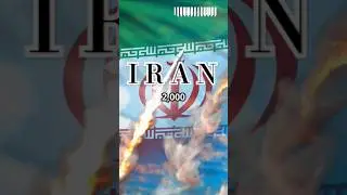 Iran's Top 10 Military Weapons in 2025.#iran #MilitaryWeapons #war #Top10Weapons #Iran2025